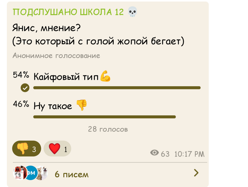 Файл:Голосование про Яниса.png